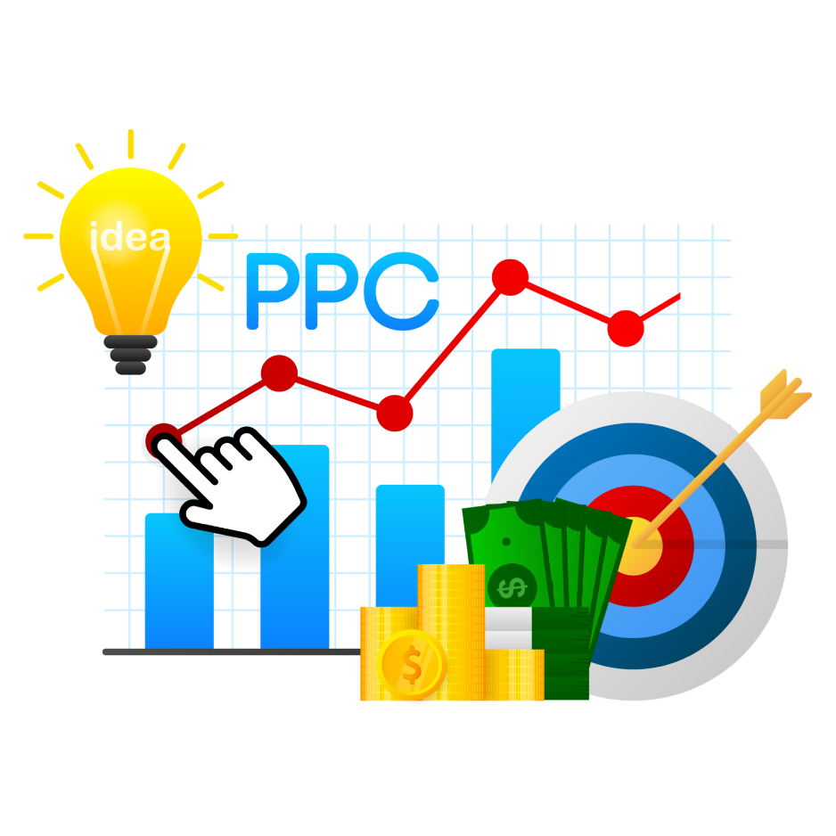 Google Ads Management